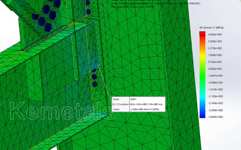 Shear Stresses